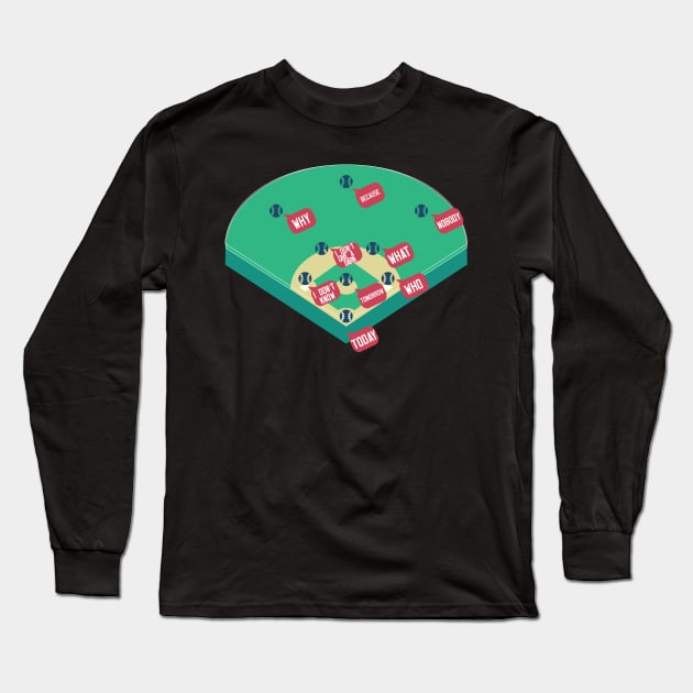 Who's on First? Baseball Diamond Fielding Card Long Sleeve T-Shirt by Bluebird Moon